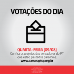 Votacoes