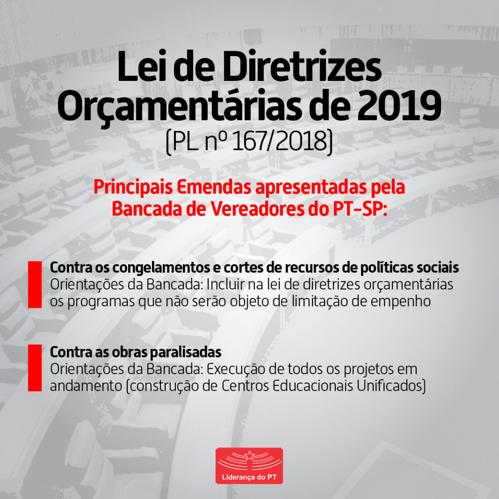 Lei diretrizes