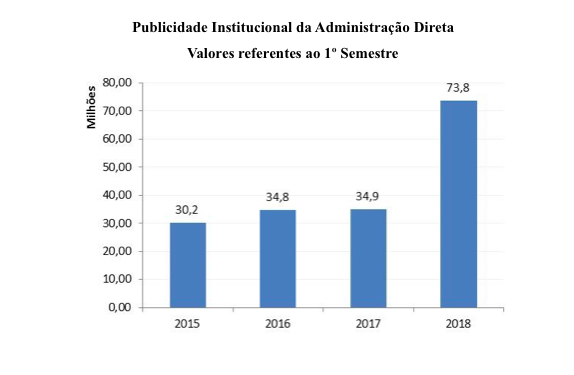 Captura de Tela 2018-08-16 às 17.32.44