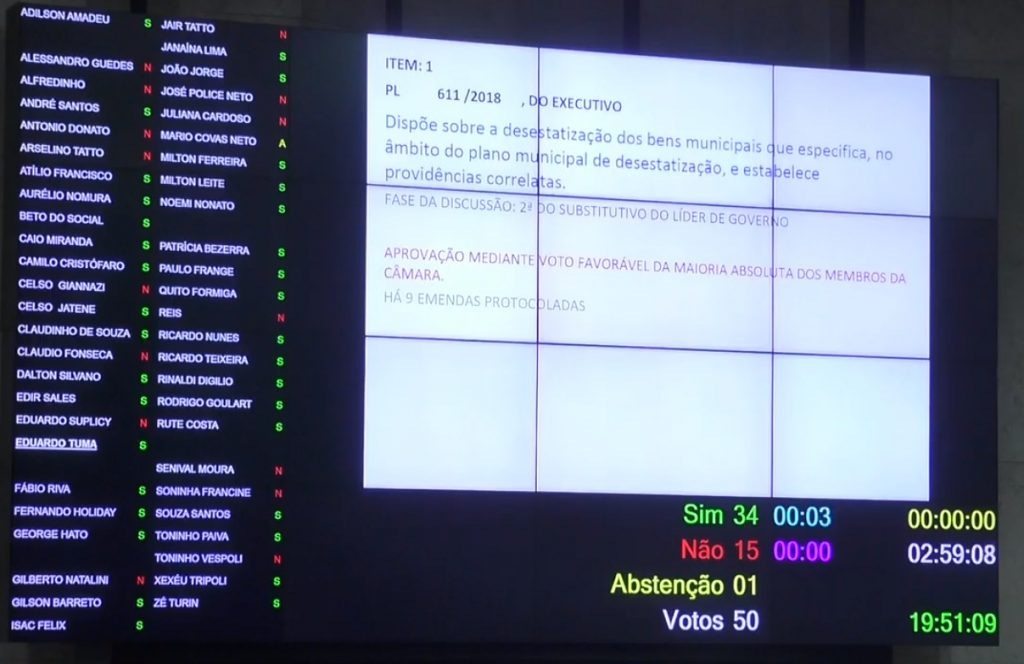 PL 41 privatizacoes