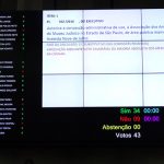 2019 11 13 Plenario Luiz França 05930 abre