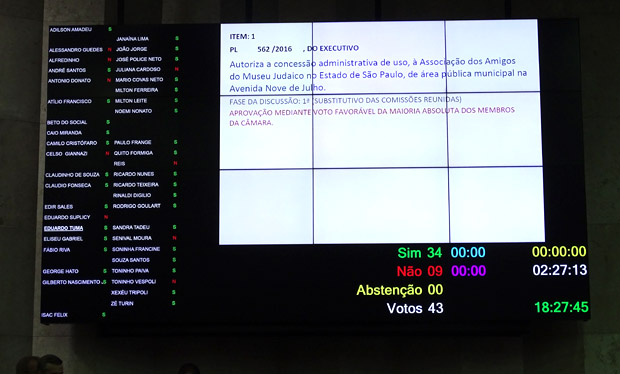 2019 11 13 Plenario Luiz França 05930 abre