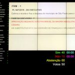 11 12 2019 plenario andre moura painel