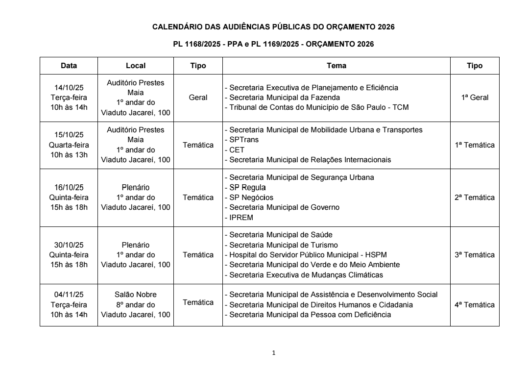 Calendário audiências publicas ao pl 1168 25 ppa 251009 162901 1