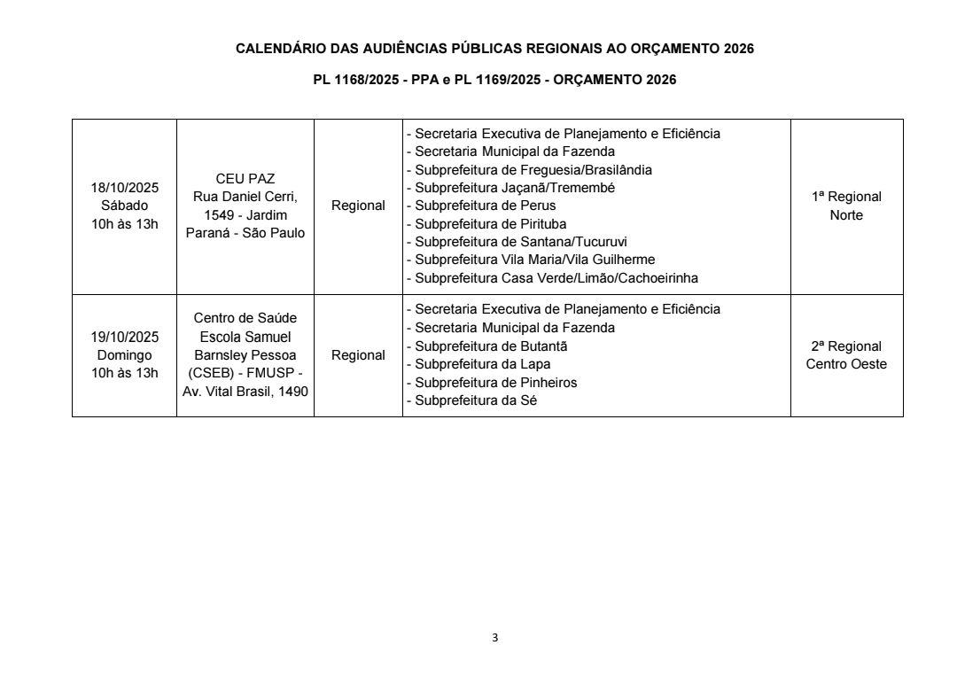 Calendário audiências publicas ao pl 1168 25 ppa 251009 162901 3
